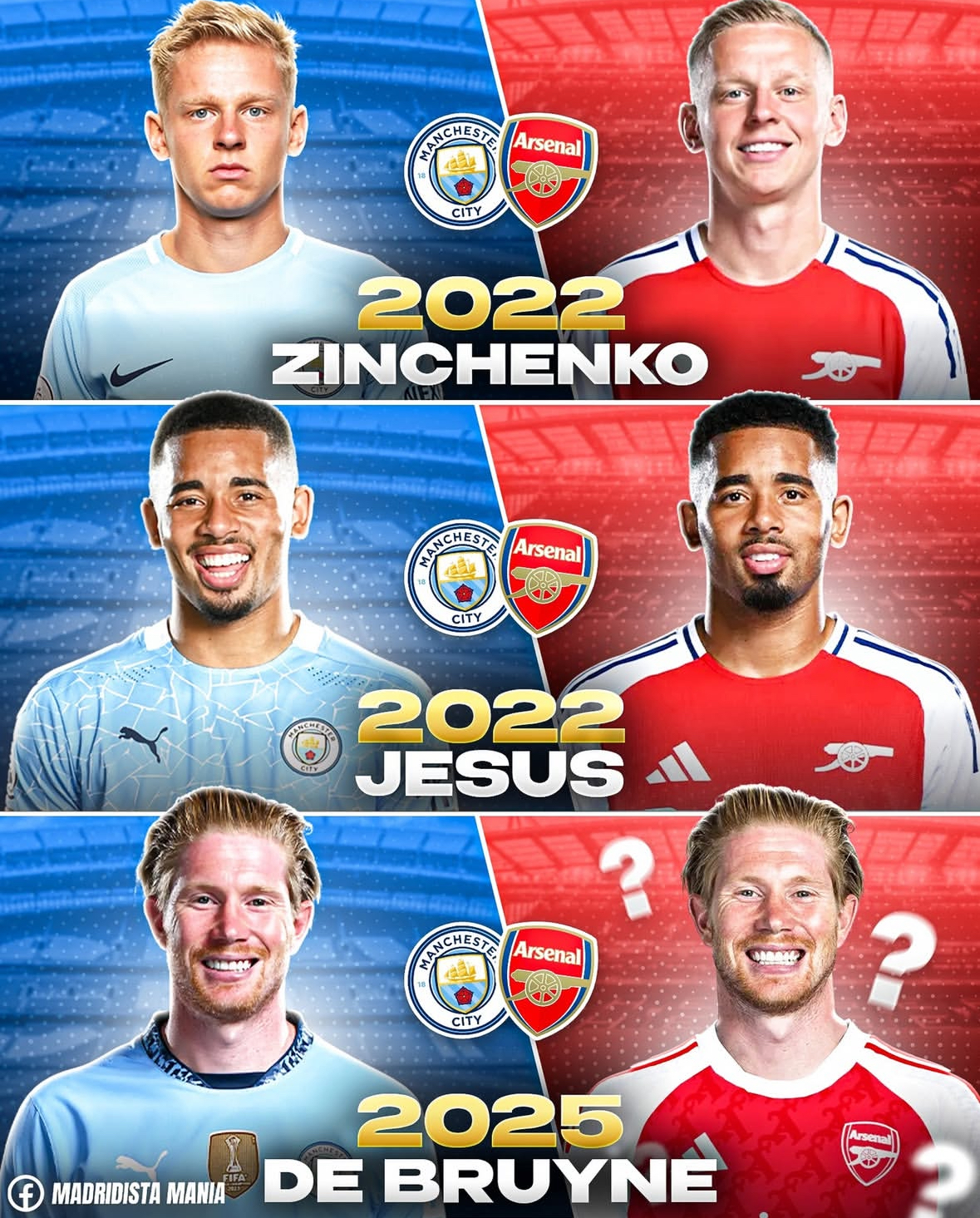 曼城险胜阿森纳,德布劳内梅开二度世界杯 曼城险胜阿森纳,德布劳内梅开二度世界杯